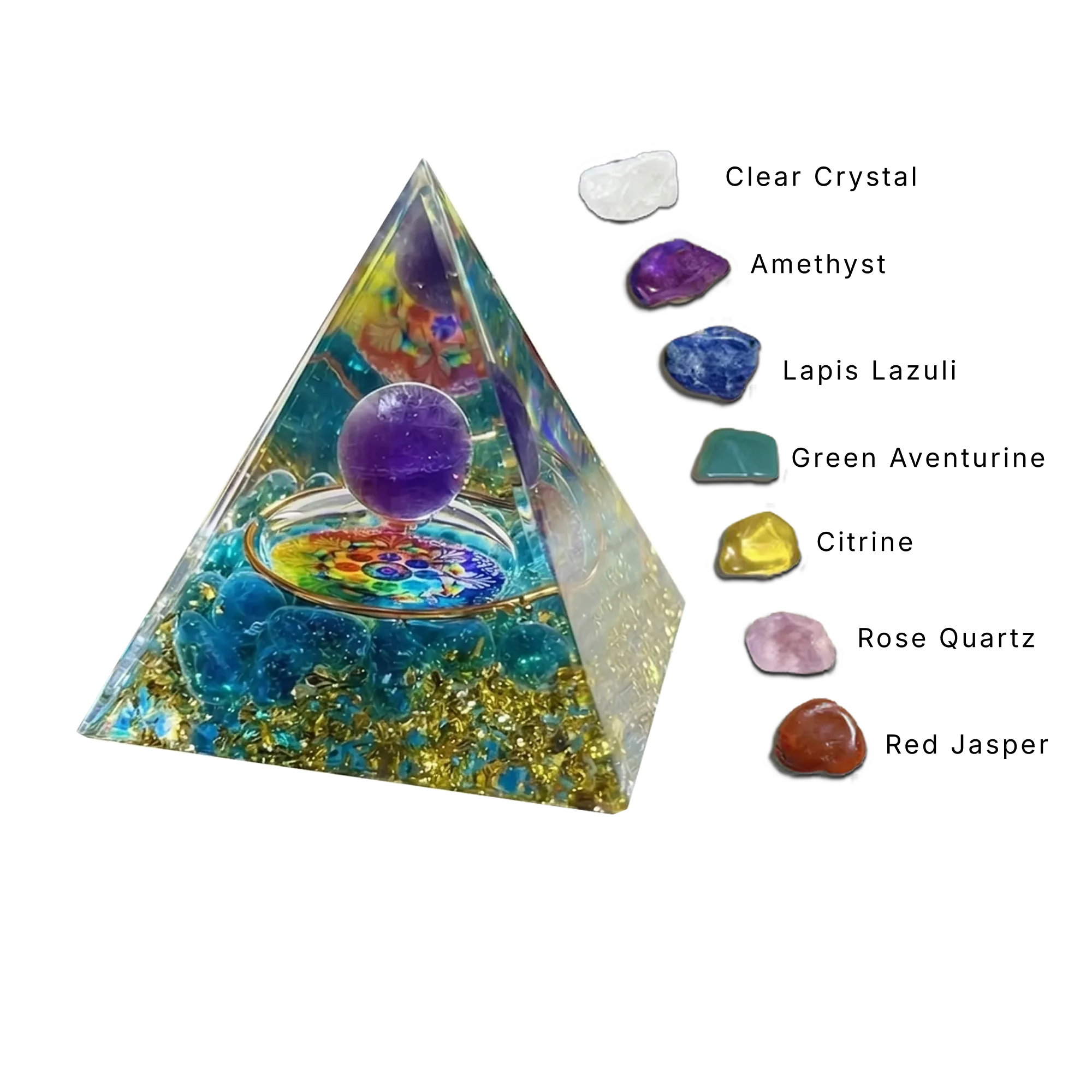 8pcs Orgone Pyramid Set with 7 Chakra Stones
